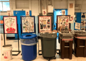 Waste stations with liquid dumping & composting